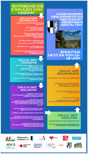 Programm der AOK-Tages
